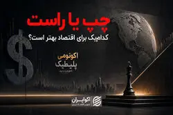 چپ یا راست؛ کدام‌یک برای اقتصاد بهتر است؟
