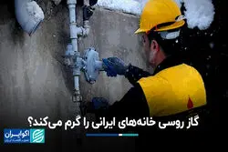 گاز روسی خانه‌های‌ ایرانی را گرم می‌کند؟ 