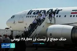 حذف حجاج از لیست ارز 28,500 تومانی