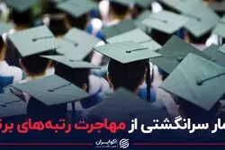 آمار سرانگشتی از مهاجرت رتبه‌های برتر