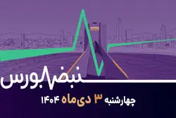  بیداری بورس در سرمای زمستان؛ پرتاب به مدار ۴ میلیونی