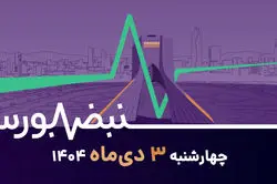  بیداری بورس در سرمای زمستان؛ پرتاب به مدار ۴ میلیونی