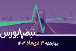  بیداری بورس در سرمای زمستان؛ پرتاب به مدار ۴ میلیونی