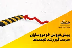 پادکست تیتر یک | پیش‌فروش خودروسازان سرعت‌گیر رشد قیمت‌ها