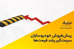 پادکست تیتر یک | پیش‌فروش خودروسازان سرعت‌گیر رشد قیمت‌ها