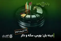 طلا، نقره یا بیتکوین، کدام پربازده‌تر بوده است؟