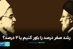 رشد صفر درصد را باور کنیم یا 2 درصد؟