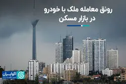 رونق معامله ملک با خودرو در بازار مسکن