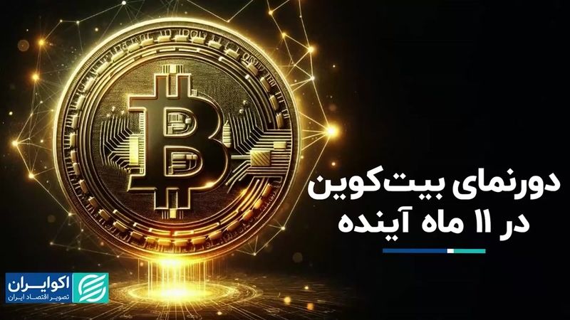 بیت‌کوین تا پایان سال چه می‌شود؟