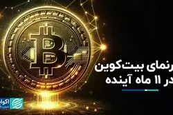بیت‌کوین تا پایان سال چه می‌شود؟