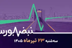 تعادل بورس در میانه جنگ، قدرت سهم‌های ارزنده در روزهای پرریسک
