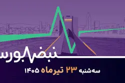 تعادل بورس در میانه جنگ، قدرت سهم‌های ارزنده در روزهای پرریسک