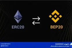 استاندارد و توکن ERC20 چیست؟ نکات کلیدی درباره توکن‌های مبتنی بر اتریوم