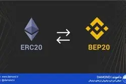 استاندارد و توکن ERC20 چیست؟ نکات کلیدی درباره توکن‌های مبتنی بر اتریوم