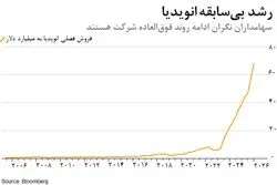 درآمد غول تراشه‌سازی جهان رکورد زد؛ چرا سرمایه‌گذاران انویدیا از آینده می‌ترسند؟