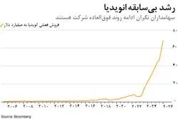 درآمد غول تراشه‌سازی جهان رکورد زد؛ چرا سرمایه‌گذاران انویدیا از آینده می‌ترسند؟