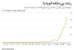 درآمد غول تراشه‌سازی جهان رکورد زد؛ چرا سرمایه‌گذاران انویدیا از آینده می‌ترسند؟