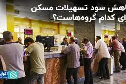 کاهش سود تسهیلات مسکن برای کدام گروه‌هاست؟/ راهکار جبران حاشیه زیان تسهیلات حمایتی