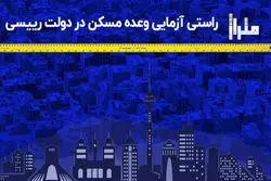 راستی آزمایی وعده مسکن در دولت رئیسی