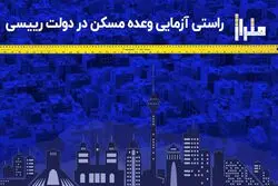 راستی آزمایی وعده مسکن در دولت رئیسی