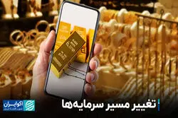 تغییر مسیر سرمایه‌ها 