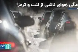یوسف حجت : آلودگی هوای ناشی از لنت و ترمز!