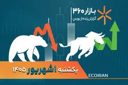 بورس یا طلا؛ برنده بزرگ بازار کدام است؟