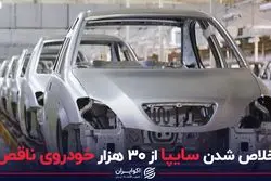 خلاص شدن سایپا از 30 هزار خودروی ناقص