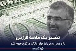 تغییر یک ماهه فرزین