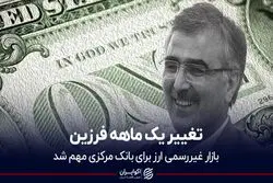 تغییر یک ماهه فرزین