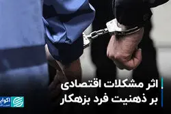 اثر مشکلات اقتصادی بر ذهنیت فرد بزهکار
