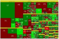 دوگانگی در بورس / سومین روز خروج سرمایه از بازار