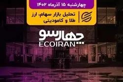  سوخت موتور بورس تمام شد؟ / کاهش سرعت انتشار گزارش‌های مالی به 14 ساعت