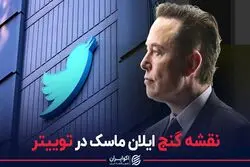 نقشه گنج ایلان ماسک در توییتر