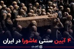 ۴ آیین سنتی عاشورا در ایران