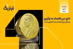 پادکست برنامه «تیتر یک» / ادای دین اقتصاد به نوآوری