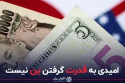 امیدی به قدرت گرفتن ین نیست