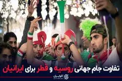 تفاوت جام جهانی روسیه و قطر برای ایرانیان