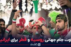 تفاوت جام جهانی روسیه و قطر برای ایرانیان