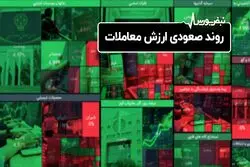 روند صعودی ارزش معاملات