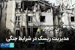  مدیریت ریسک‌ در شرایط جنگی