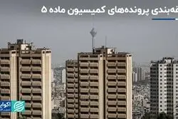 سرنوشت پرونده‌ها و مصوبات کمیسیون ماده 5