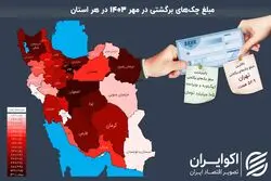 جولان چک‌های برگشتی در پایتخت