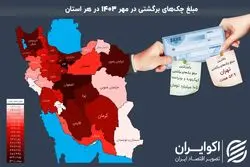 جولان چک‌های برگشتی در پایتخت