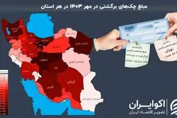 جولان چک‌های برگشتی در پایتخت