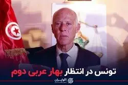 بهار عربی دوم در تونس کلید خورد؟