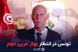 بهار عربی دوم در تونس کلید خورد؟