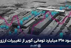 سود 310 میلیارد تومانی کویر از تغییرات ارزی