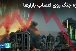 تاثیر جنگ غزه بر بازارهای جهانی چیست؟