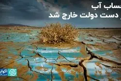  آخرین وضعیت بیلان آبی کشور